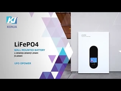 सर्कल सिर